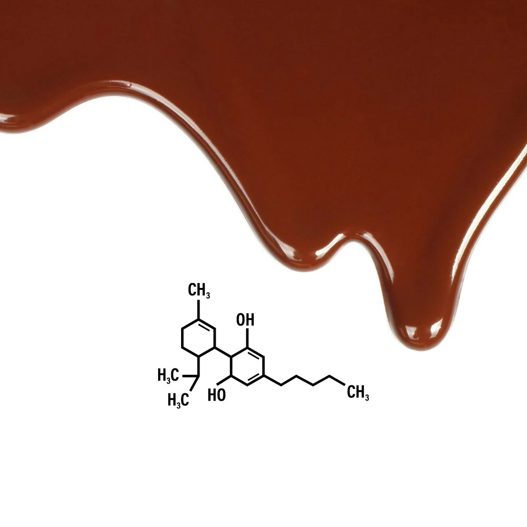 Właściwości zdrowotne czekolady i CBD – naturalne wsparcie dla ciała i umysłu
